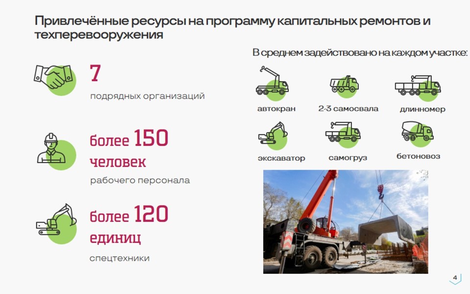 СГК готовит к сдаче первые объекты 2022 года на теплосетях Новосибирска