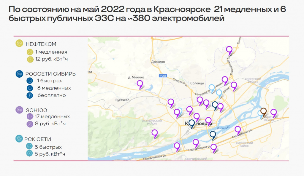 До конца 2022 года Сибирская генерирующая компания и «Россети Сибирь» установят в Красноярске 50 новых зарядных станций для электромобилей