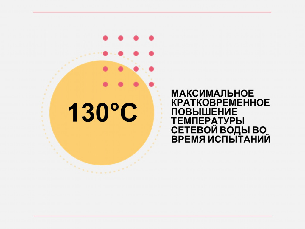 По контуру Барнаульской ТЭЦ-3 пройдут испытания сетей на максимальную температуру теплоносителя